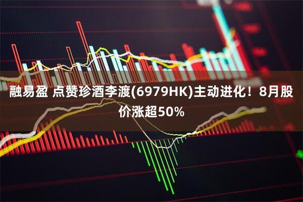 融易盈 点赞珍酒李渡(6979HK)主动进化！8月股价涨超50%